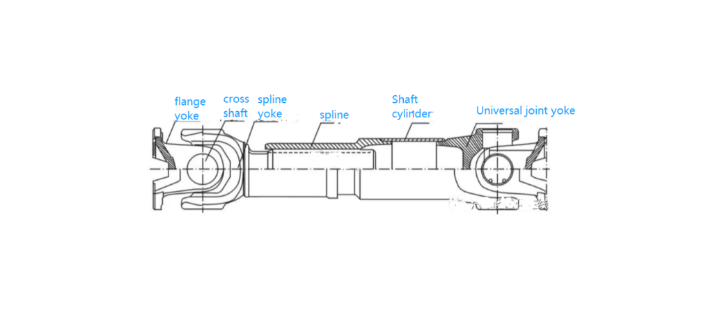 Rear-Propeller-Shaft