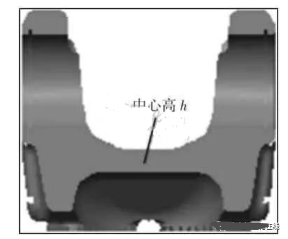 propshaft-Flange-Yoke