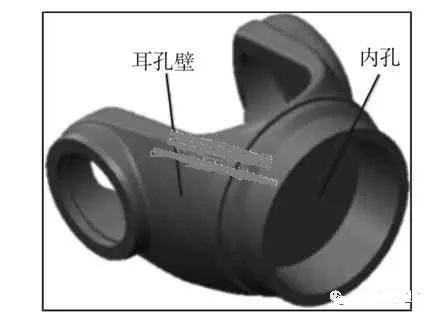 Universal-Joint-Yoke