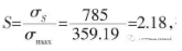 safety-coefficient